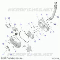 TREN, CLUTCH COVER AND DUCTING