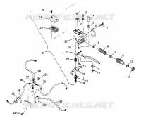 CONTROLES