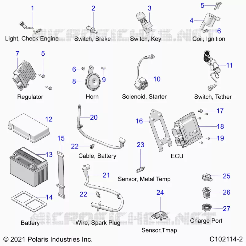 ELECTRICA, COMPONENTS
