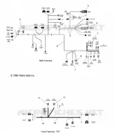 mazo de cables, MAIN/CAPUCHA