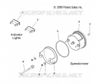 VELOCÍMETRO and INDICATOR LIGHTS
