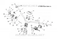 soporte de manillar and CONTROLES
