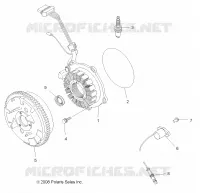ENCENDIDO SYSTEM