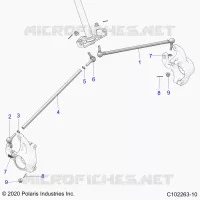 GOBIERNO, GOBIERNO TIE RODS