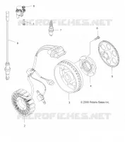 ENCENDIDO SYSTEM