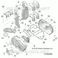 DRIVE TRAIN, TAPA DEL EMBRAGUE AND DUCTING