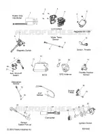 ELECTRICA, SWITCHES, SENSORS AND COMPONENTS