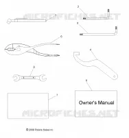 REFERENCES, TOOL KIT AND EL MANUAL DEL PROPIETARIOS