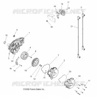 ENCENDIDO SYSTEM