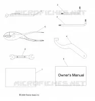 REFERENCES, TOOL KIT AND EL MANUAL DEL PROPIETARIOS