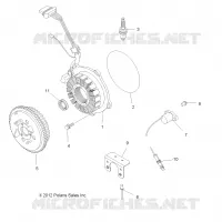 ENCENDIDO SYSTEM
