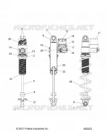 CHOQUE, IFS, VELOCITY