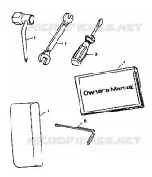 KIT DE HERRAMIENTA