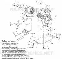 MONTAJE DEL MOTOR SPORT 0960443, SPORT TOURING 0960243 and EUROPEAN SPORT TOU (4932223222C007)