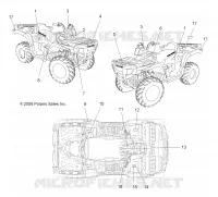 ETIQUETAS
