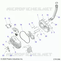 TREN, CLUTCH COVER AND DUCTING