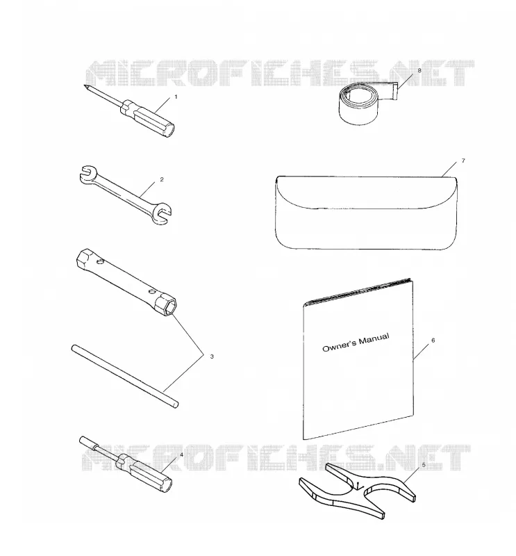 KIT DE HERRAMIENTA