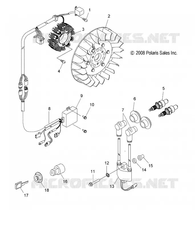 ENCENDIDO SYSTEM AND SWITCH