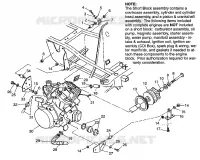 MONTAJE DEL MOTOR XPLORER 400L W97CC38C (4939753975A010)