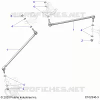 GOBIERNO, GOBIERNO TIE RODS