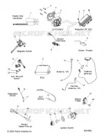 ELECTRICA, SWITCHES, SENSORS AND COMPONENTS