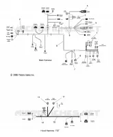 mazo de cables, MAIN/CAPUCHA