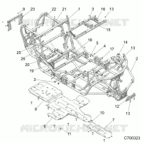 CHASSIS, MARCO PRINCIPAL AND SKID PLATES