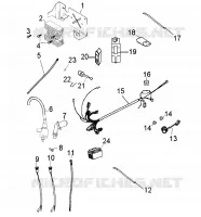 PARTES ELÉCTRICAS