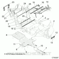 CHASSIS, MARCO PRINCIPAL AND SKID PLATES