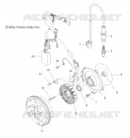 ENCENDIDO SYSTEM