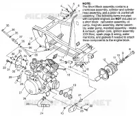 MONTAJE DEL MOTOR (SPORT)