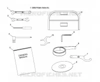 KIT DE HERRAMIENTA
