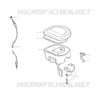 CONTROLES