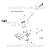 STEERING, MANILLAR Y CONTROLES