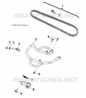 TREN, CHAIN