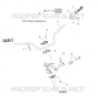 STEERING, MANILLAR Y CONTROLES