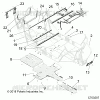 CHASSIS, MARCO PRINCIPAL AND SKID PLATES