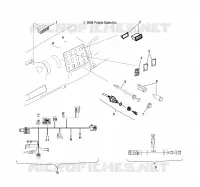 INSTRUMENTOS Y CONTROLES 