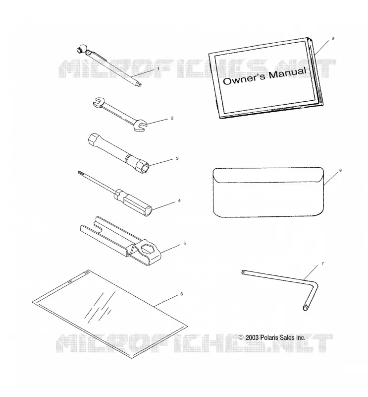 KIT DE HERRAMIENTA