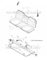ASIENTO and BASE