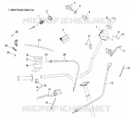 CONTROLES and INDICATOR
