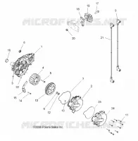 ENCENDIDO SYSTEM