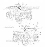 ETIQUETAS