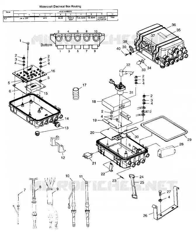 CAJA ELECTRICA