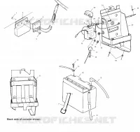 CAJA DE BATERIA