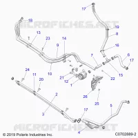 ENFRIAMIENTO ROUTING MANIFOLD