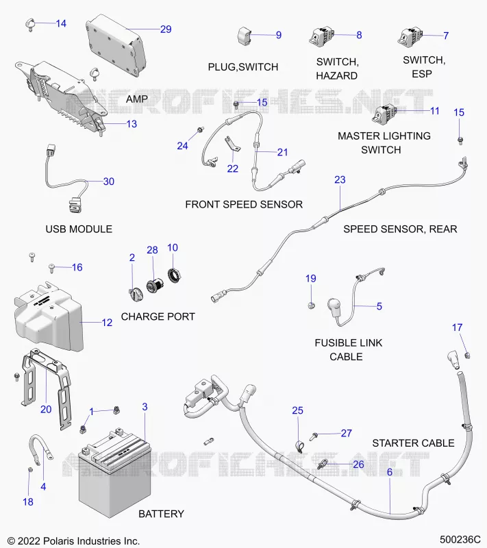 ELECTRICA, COMPONENTS 2