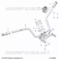 STEERING, MANILLAR Y CONTROLES