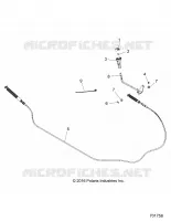 TREN, GEAR SELECTOR