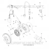 ENCENDIDO SYSTEM